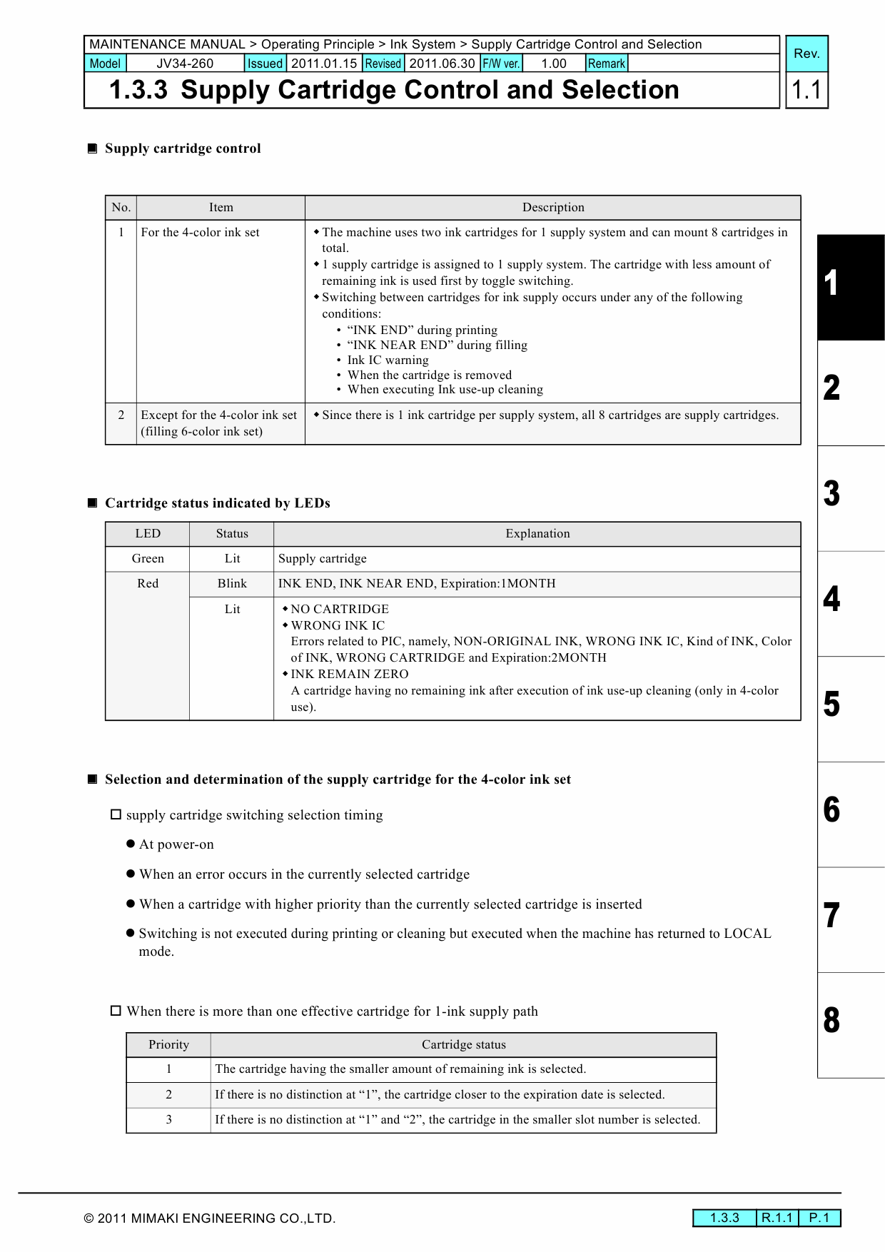 MIMAKI JV34 260 MAINTENANCE Service Manual-2